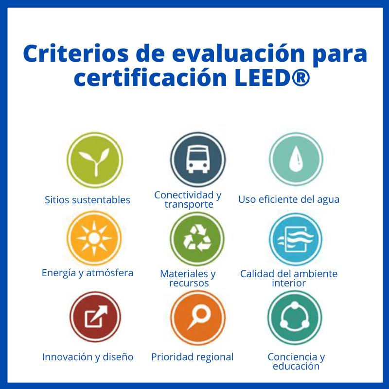 certificacion leed criterios